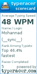 Scorecard for user __sync__