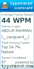 Scorecard for user __vanguard__