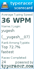 Scorecard for user __yugesh__07