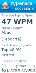 Scorecard for user _abdcrta