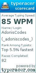 Scorecard for user _adoniscodes_