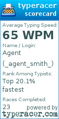 Scorecard for user _agent_smith_
