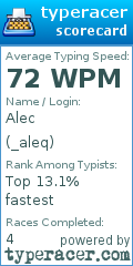 Scorecard for user _aleq