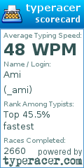 Scorecard for user _ami