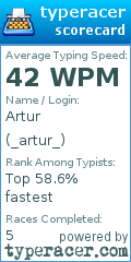 Scorecard for user _artur_