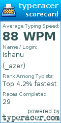 Scorecard for user _azer