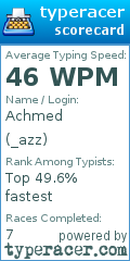 Scorecard for user _azz