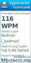 Scorecard for user _badman