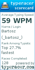 Scorecard for user _bartosz_