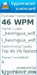 Scorecard for user _beomgyus_wolf_cut_