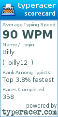 Scorecard for user _billy12_