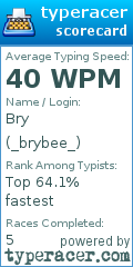 Scorecard for user _brybee_