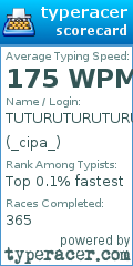 Scorecard for user _cipa_