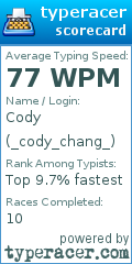 Scorecard for user _cody_chang_