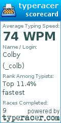 Scorecard for user _colb