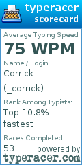 Scorecard for user _corrick