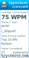 Scorecard for user _d0ppel