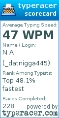 Scorecard for user _datnigga445