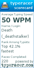 Scorecard for user _deathstalker