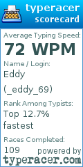 Scorecard for user _eddy_69
