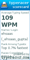 Scorecard for user _ehsaas_gupta