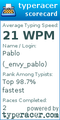 Scorecard for user _envy_pablo
