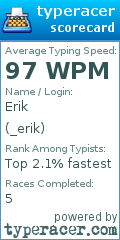 Scorecard for user _erik