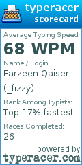 Scorecard for user _fizzy