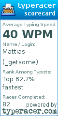 Scorecard for user _getsome