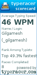 Scorecard for user _gilgamesh
