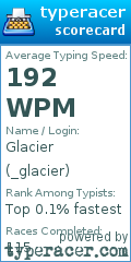 Scorecard for user _glacier
