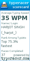 Scorecard for user _harjot_