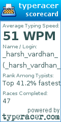Scorecard for user _harsh_vardhan_