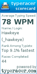 Scorecard for user _hawkeye