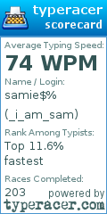 Scorecard for user _i_am_sam
