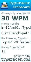 Scorecard for user _im10andtypethisfast