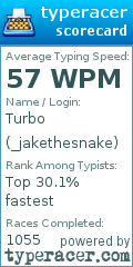 Scorecard for user _jakethesnake