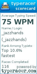 Scorecard for user _jazzhands
