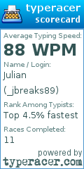 Scorecard for user _jbreaks89