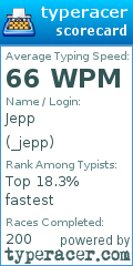 Scorecard for user _jepp