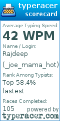 Scorecard for user _joe_mama_hot