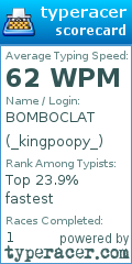 Scorecard for user _kingpoopy_