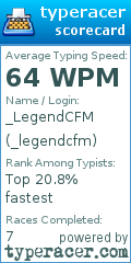 Scorecard for user _legendcfm