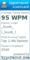 Scorecard for user _louob_