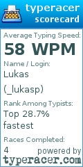 Scorecard for user _lukasp