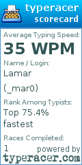 Scorecard for user _mar0