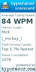 Scorecard for user _mickey_