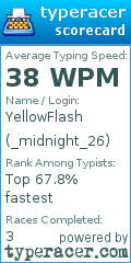 Scorecard for user _midnight_26