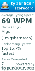 Scorecard for user _migsbernardo
