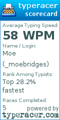 Scorecard for user _moebridges